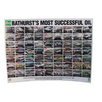 Castrol Bathurst's Most Successful Oil Poster