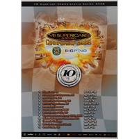 V8 Supercars Championship Series Poster