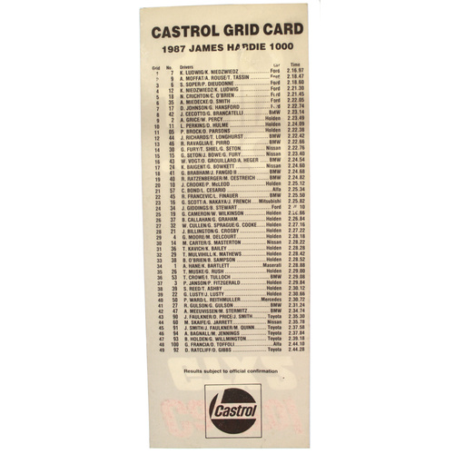 Castrol Grid Card - 1987 James Hardie 1000