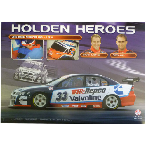 2005 Cameron McConville Andrew jones 5/8 Poster