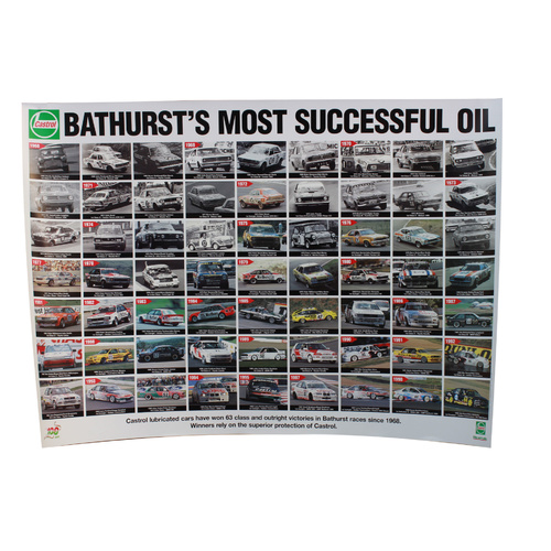 Castrol Bathurst's Most Successful Oil Poster